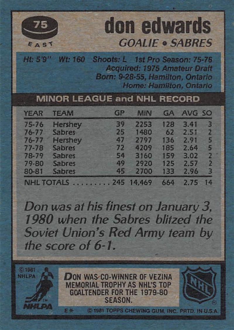 1981-82 Topps #E75 Don Edwards NM-MT Hockey NHL Sabres Image 2