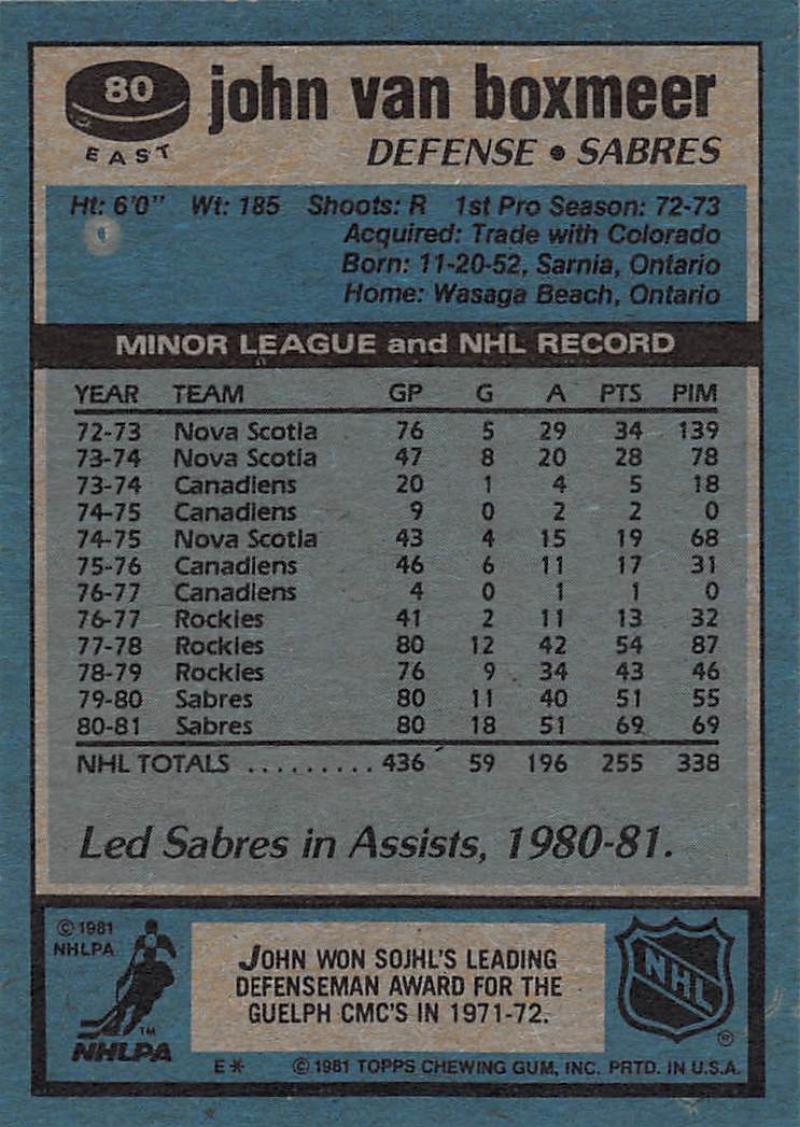 1981-82 Topps #E80 John Van Boxmeer NM-MT Hockey NHL Sabres Image 2