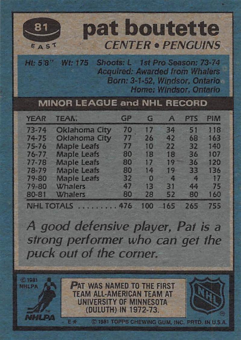 1981-82 Topps #E81 Pat Boutette NM-MT Hockey NHL Penguins