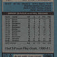 1981-82 Topps #E85 Al Sims NM-MT Hockey NHL Whalers Image 2