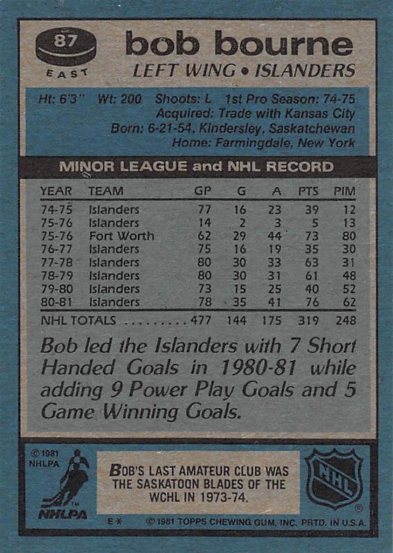 1981-82 Topps #E87 Bob Bourne NM-MT Hockey NHL NY Islanders Image 2
