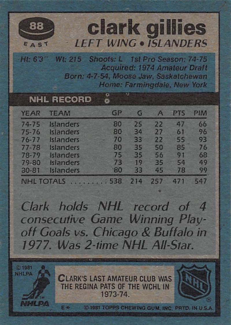 1981-82 Topps #E88 Clark Gillies NM-MT Hockey NHL NY Islanders Image 2