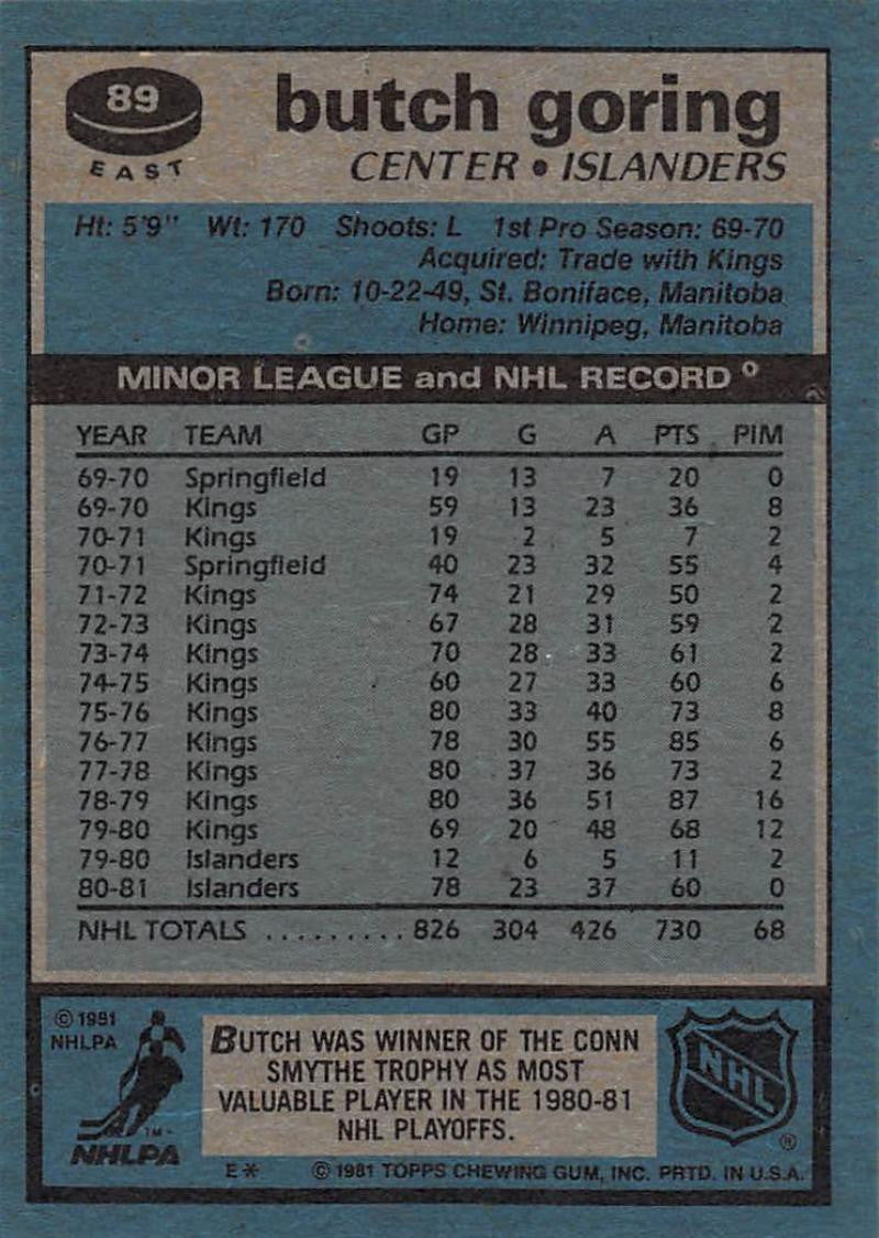 1981-82 Topps #E89 Butch Goring NM-MT Hockey NHL NY Islanders