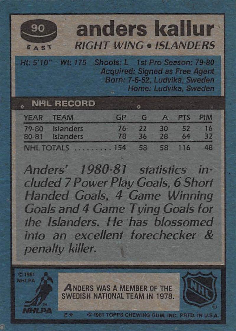 1981-82 Topps #E90 Anders Kallur NM-MT Hockey NHL NY Islanders Image 2