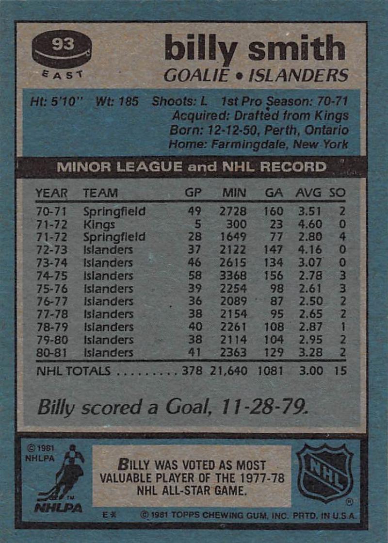 1981-82 Topps #E93 Billy Smith NM-MT Hockey NHL NY Islanders Image 2