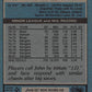 1981-82 Topps #E95 John Davidson NM-MT Hockey NHL NY Rangers Image 2