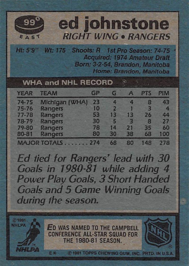 1981-82 Topps #E99 Ed Johnstone NM-MT Hockey NHL NY Rangers Image 2