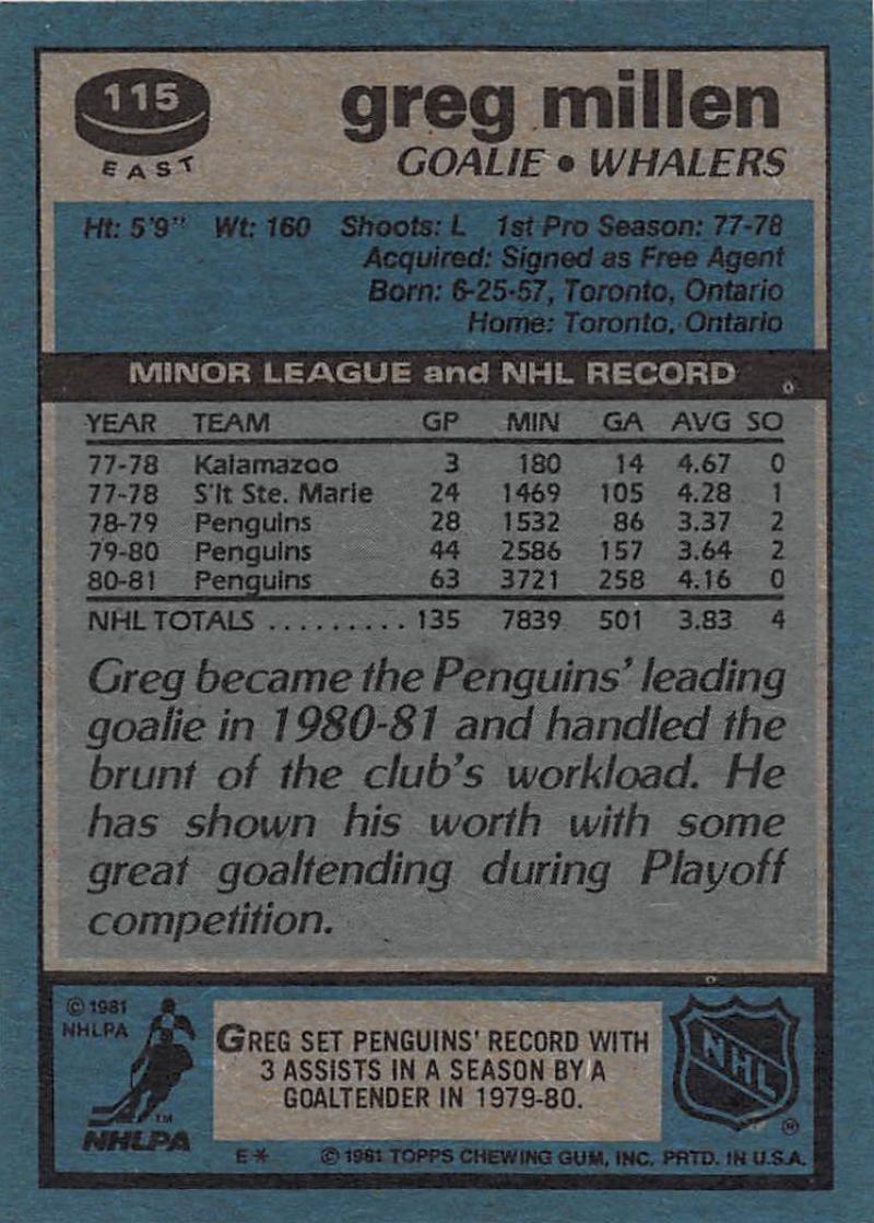 1981-82 Topps #E115 Greg Millen NM-MT Hockey NHL Whalers Image 2