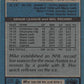 1981-82 Topps #E121 Mike Palmateer NM-MT Hockey NHL Capitals