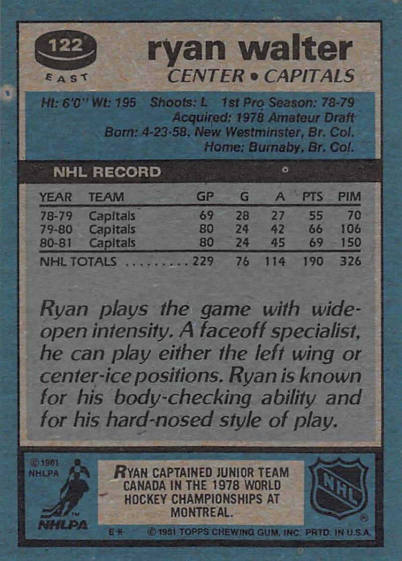 1981-82 Topps #E122 Ryan Walter NM-MT Hockey NHL Capitals Image 2