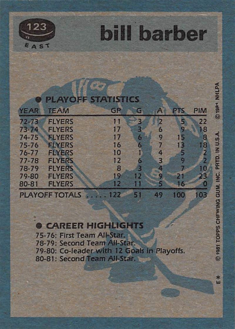 1981-82 Topps #E123 Bill Barber NM-MT Hockey NHL Flyers Image 2