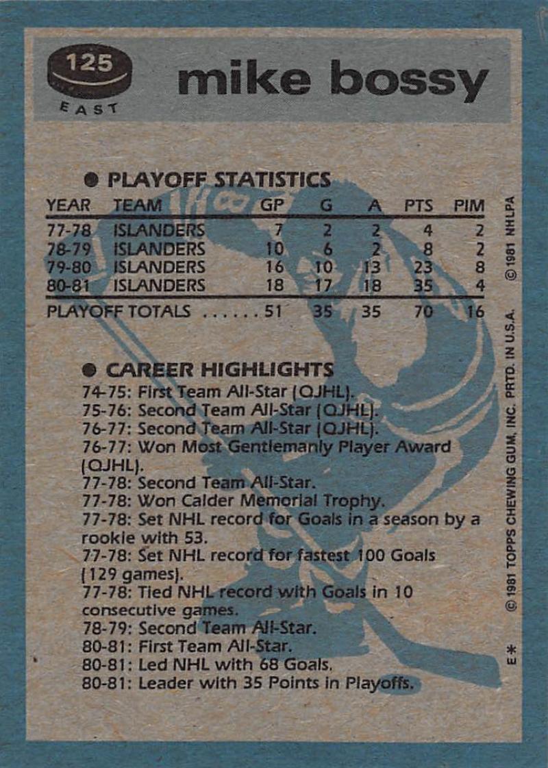 1981-82 Topps #E125 Mike Bossy NM-MT Hockey NHL NY Islanders Image 2