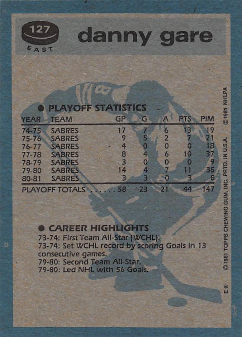 1981-82 Topps #E127 Danny Gare NM-MT Hockey NHL Sabres Image 2