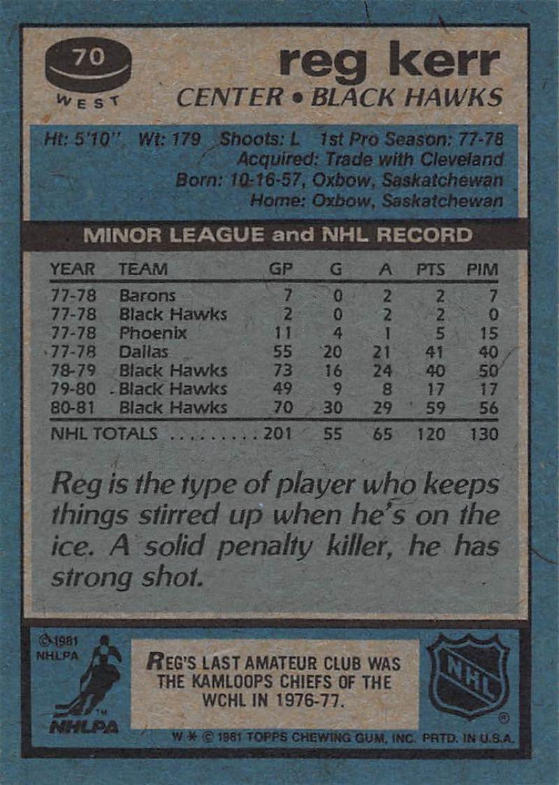 1981-82 Topps #W70 Reg Kerr NM-MT Hockey NHL Blackhawks