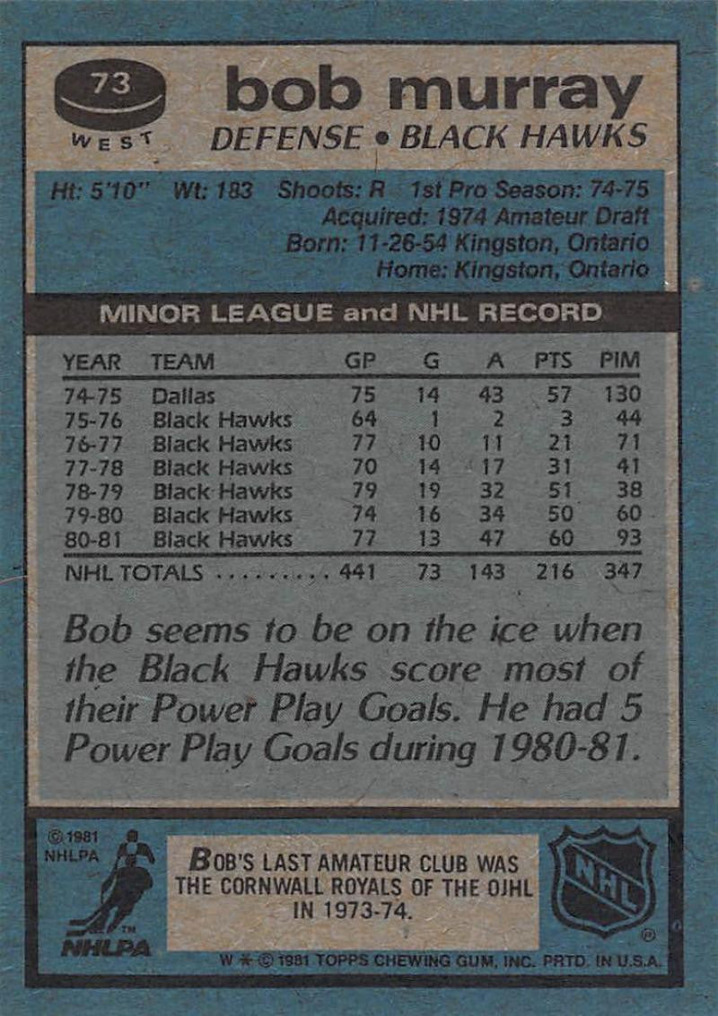 1981-82 Topps #W73 Bob Murray NM-MT Hockey NHL Blackhawks