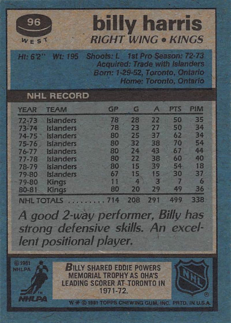 1981-82 Topps #W96 Billy Harris NM-MT Hockey NHL Kings