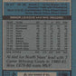 1981-82 Topps #W107 Al MacAdam NM-MT Hockey NHL North Stars