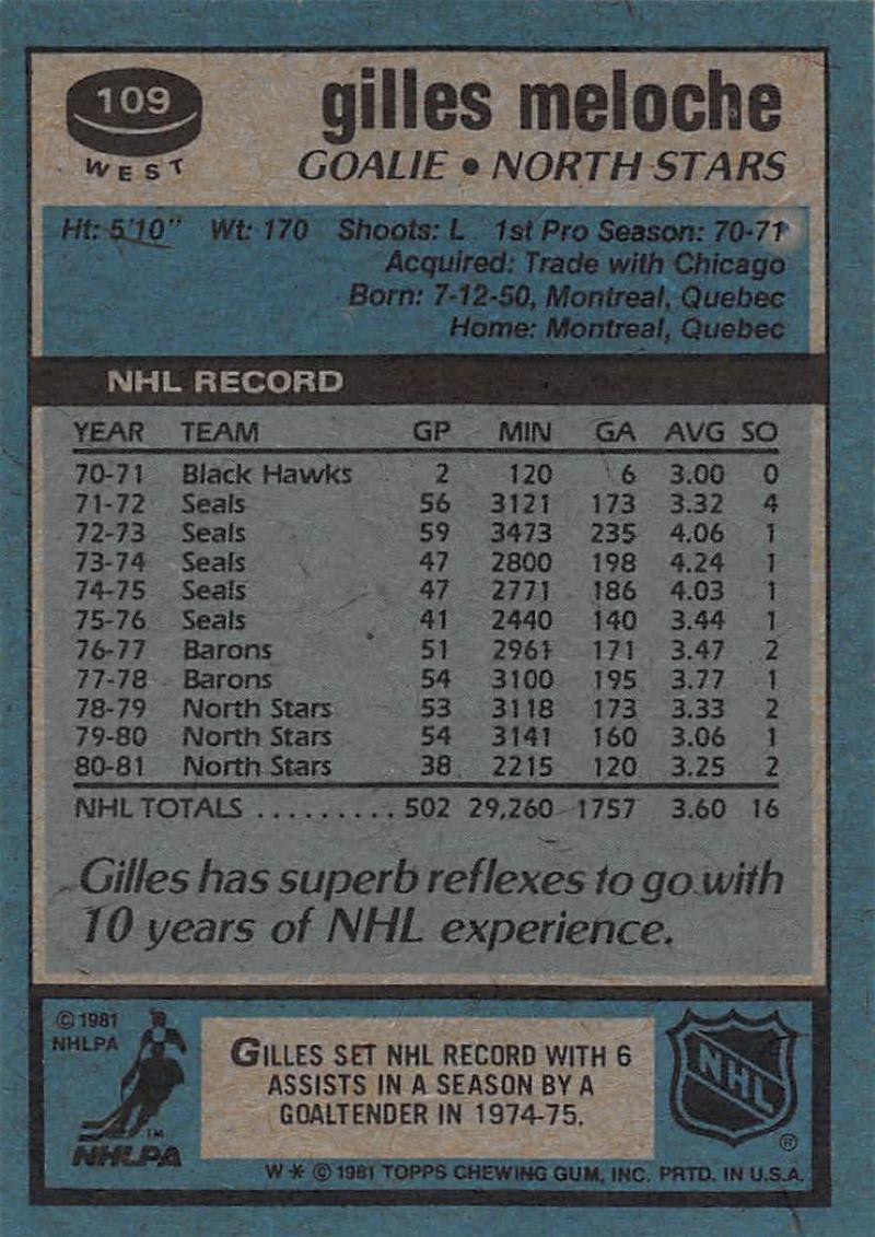 1981-82 Topps #W109 Gilles Meloche NM-MT Hockey NHL North Stars