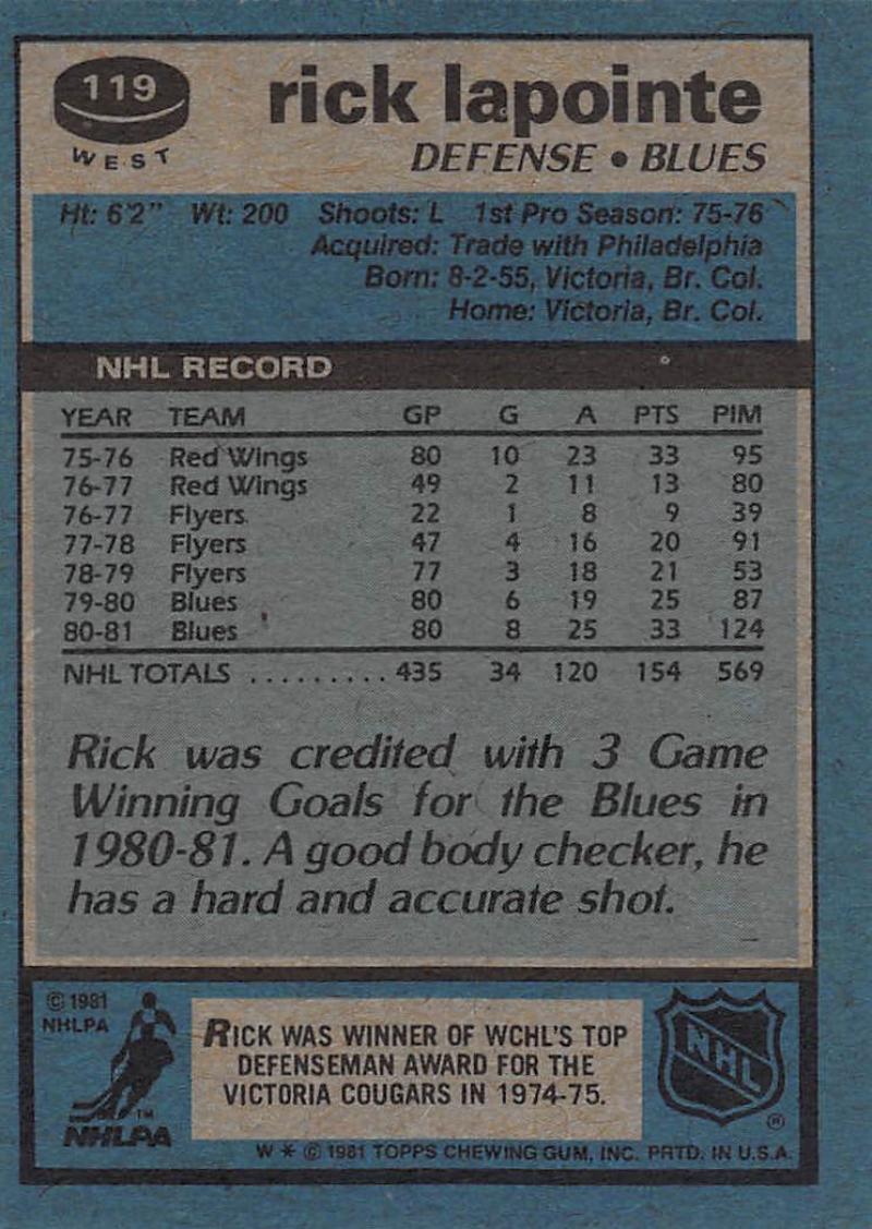 1981-82 Topps #W119 Rick Lapointe NM-MT Hockey NHL Blues Image 2