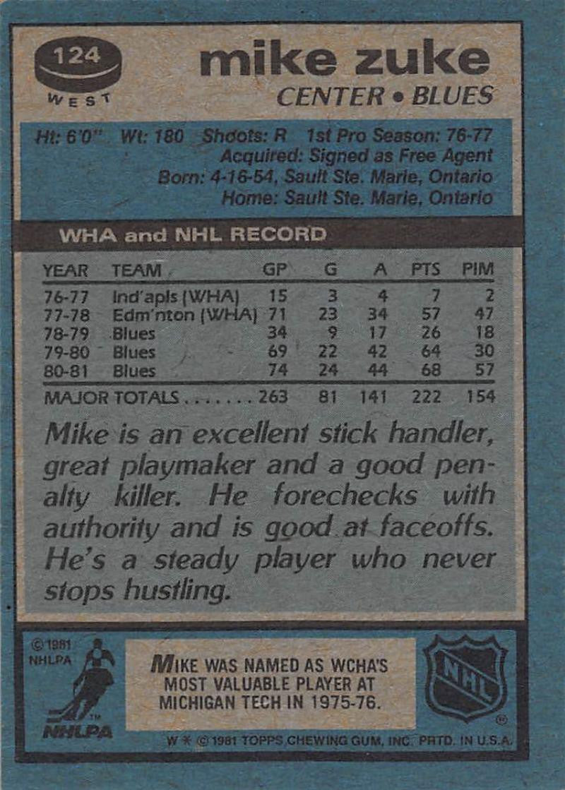 1981-82 Topps #W124 Mike Zuke NM-MT Hockey NHL Blues