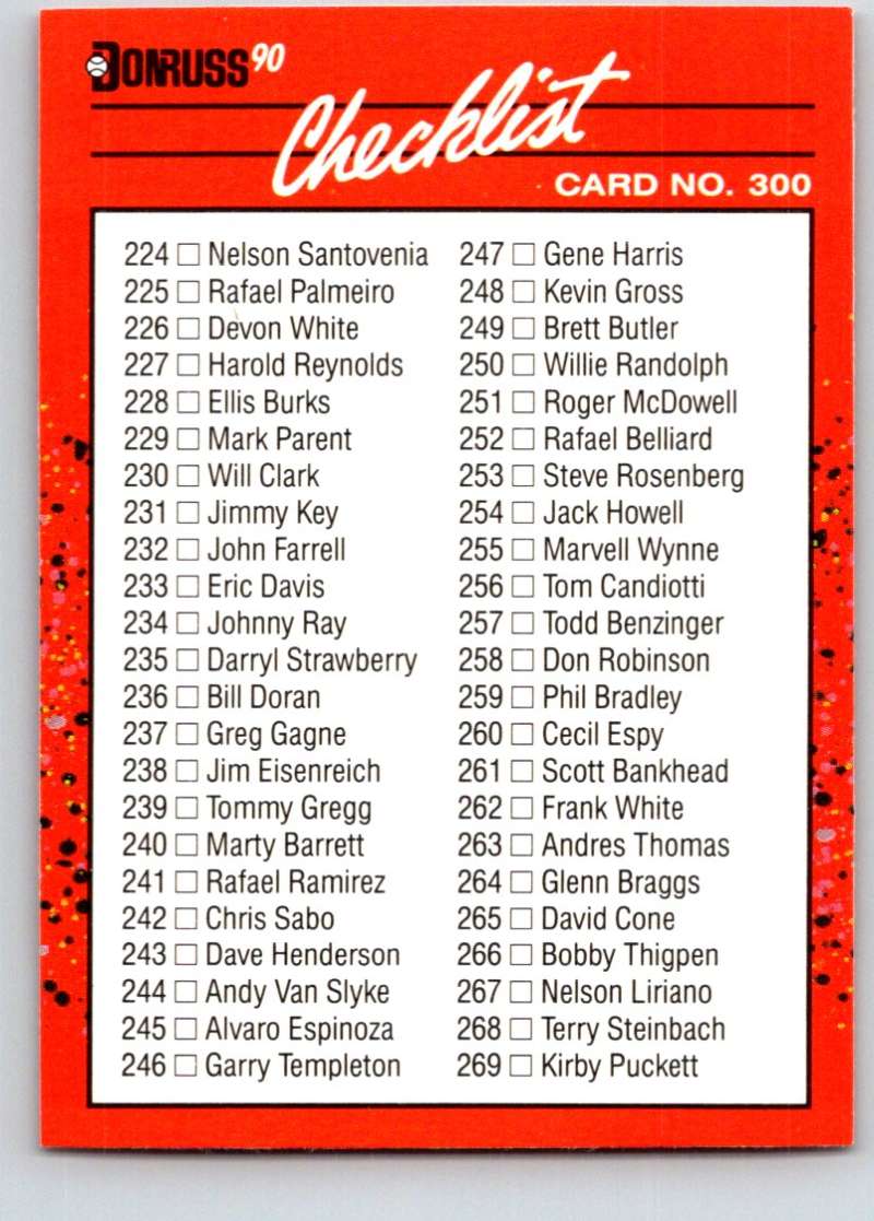 1990 Donruss #300 Checklist 232-333 Mint  Image 1