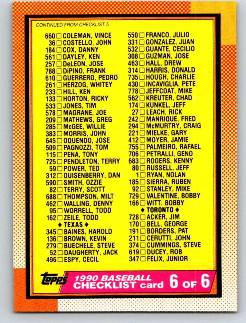 1990 Topps #783 Checklist Mint  Image 1