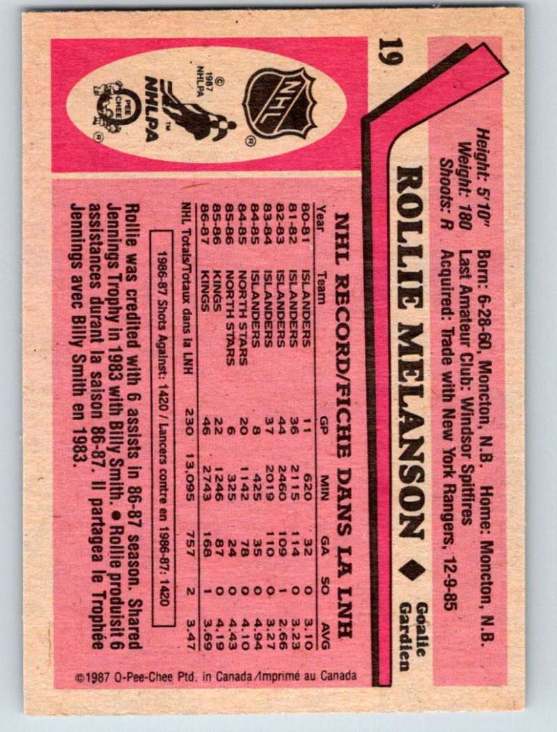 1987-88 O-Pee-Chee #19 Rollie Melanson Kings Mint Image 2