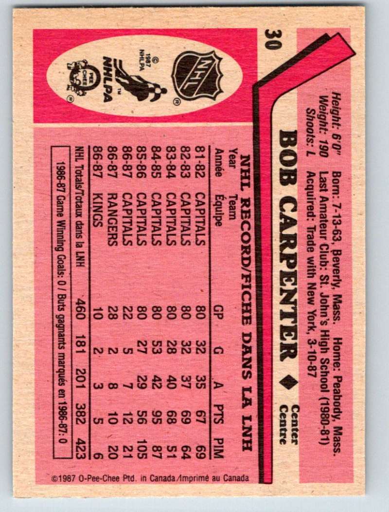 1987-88 O-Pee-Chee #30 Bob Carpenter Kings Mint Image 2