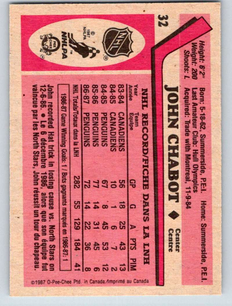 1987-88 O-Pee-Chee #32 John Chabot Penguins Mint Image 2