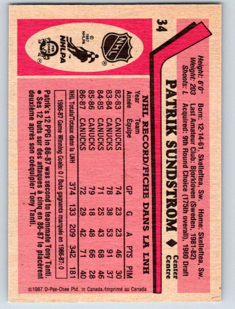 1987-88 O-Pee-Chee #34 Patrik Sundstrom Canucks Mint Image 2