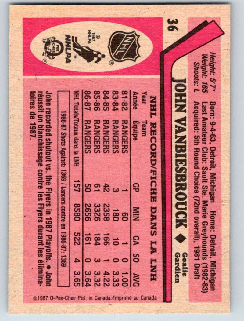 1987-88 O-Pee-Chee #36 John Vanbiesbrouck NY Rangers Mint Image 2