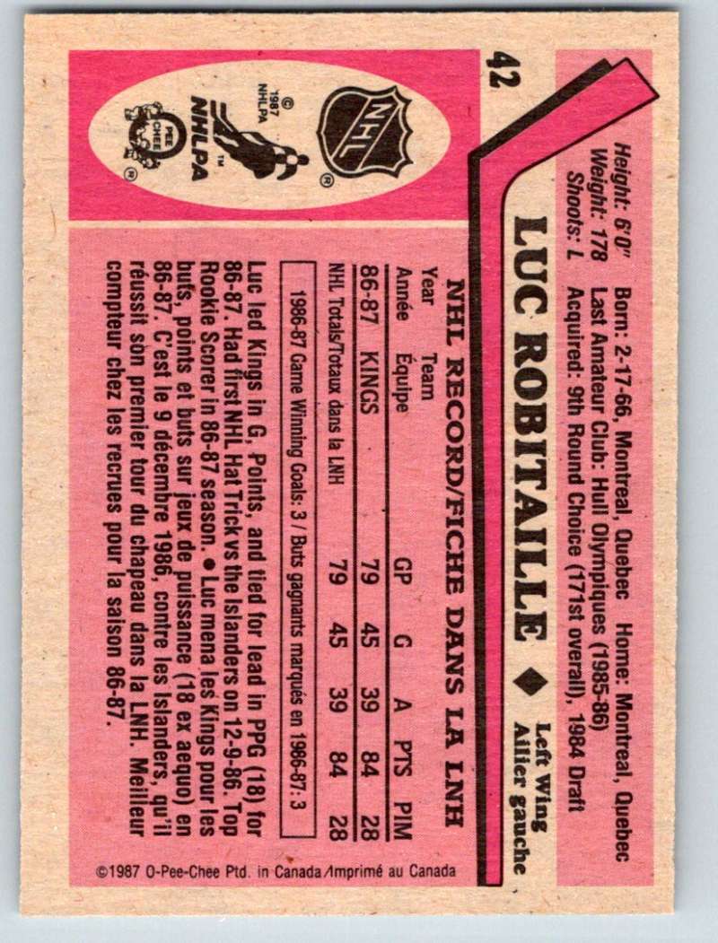 1987-88 O-Pee-Chee #42 Luc Robitaille RC Rookie Kings Mint