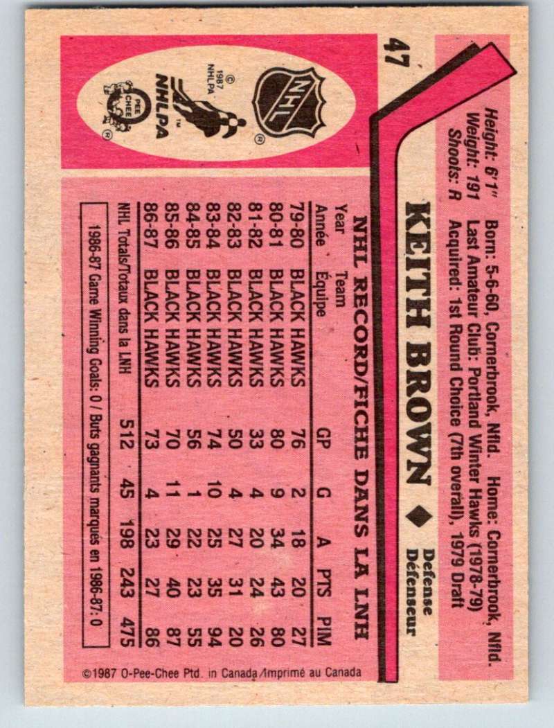 1987-88 O-Pee-Chee #47 Keith Brown Blackhawks Mint Image 2