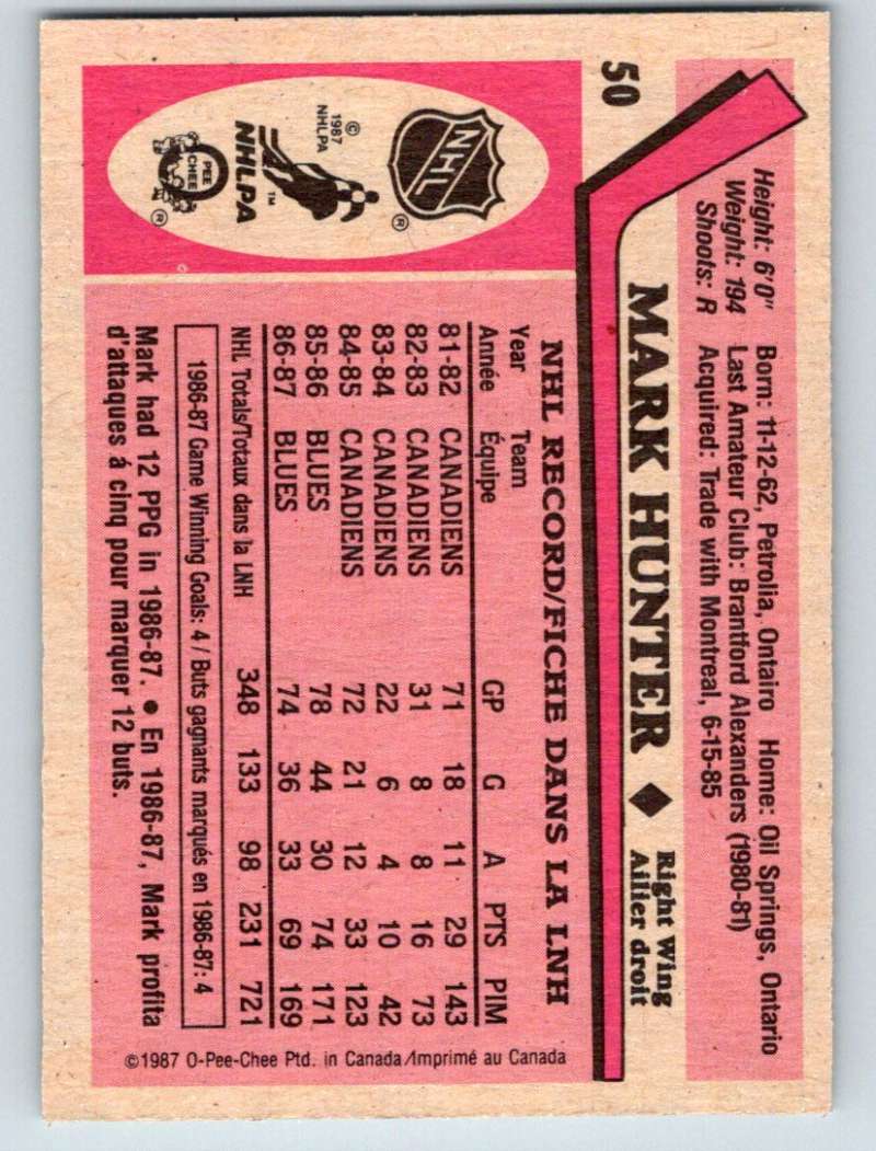 1987-88 O-Pee-Chee #50 Mark Hunter Blues Mint Image 2