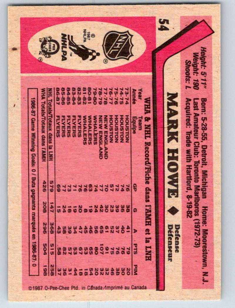 1987-88 O-Pee-Chee #54 Mark Howe Flyers Mint