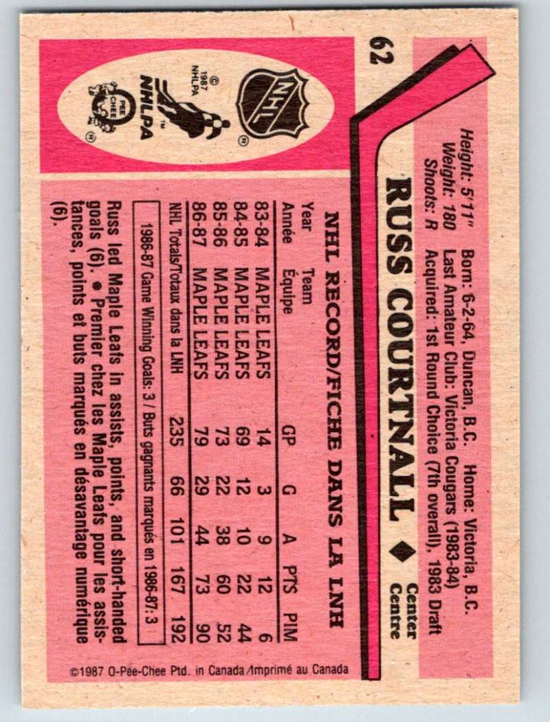 1987-88 O-Pee-Chee #62 Russ Courtnall Maple Leafs Mint