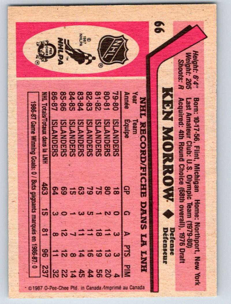 1987-88 O-Pee-Chee #66 Ken Morrow NY Islanders Mint Image 2