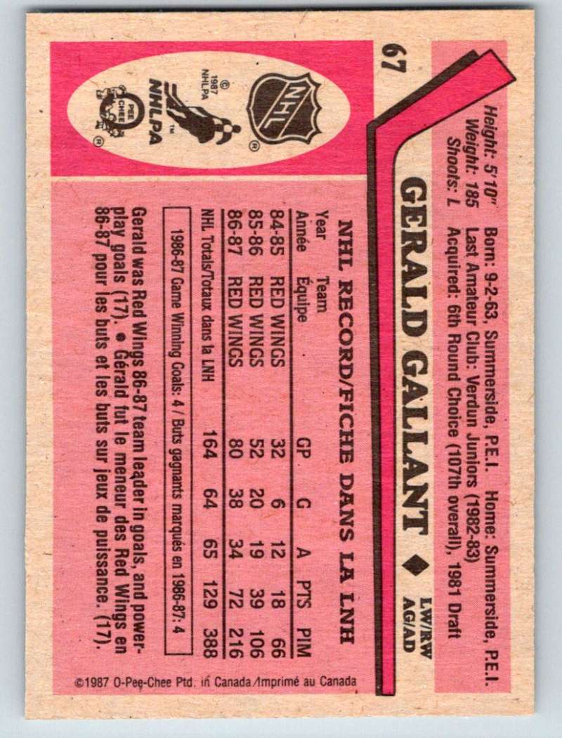 1987-88 O-Pee-Chee #67 Gerard Gallant RC Rookie Red Wings UER Mint