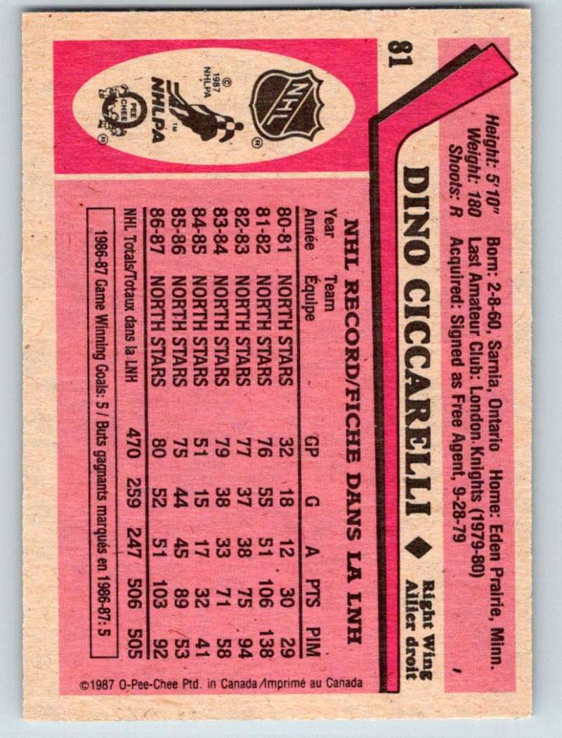 1987-88 O-Pee-Chee #81 Dino Ciccarelli North Stars Mint Image 2