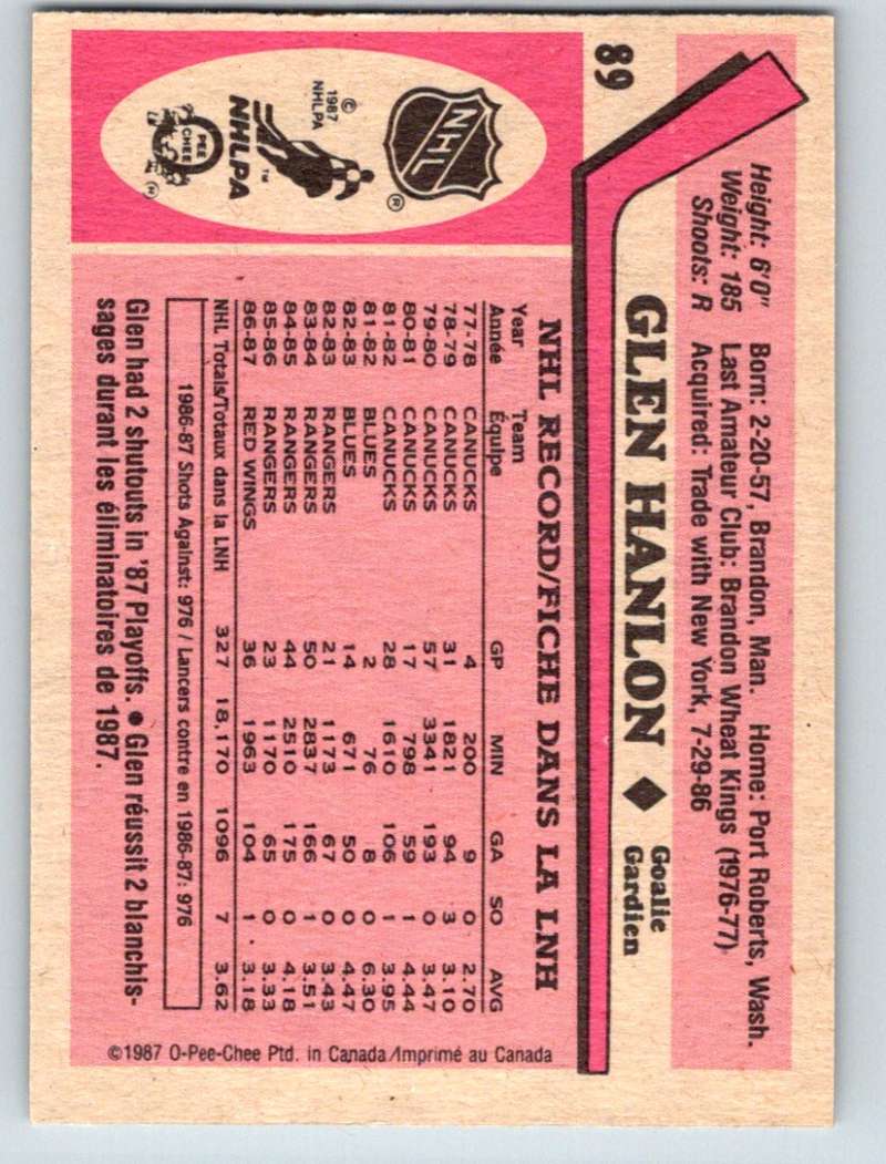 1987-88 O-Pee-Chee #89 Glen Hanlon Red Wings Mint