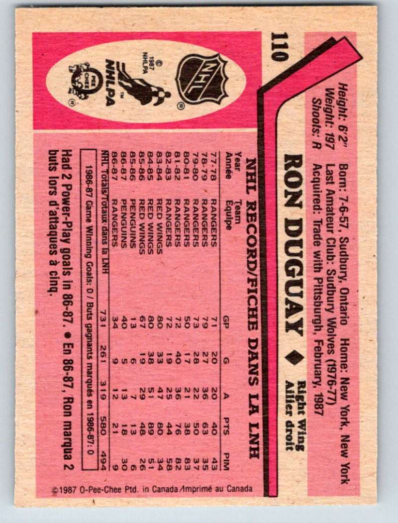 1987-88 O-Pee-Chee #110 Ron Duguay NY Rangers Mint Image 2