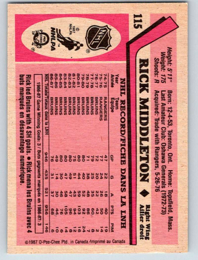 1987-88 O-Pee-Chee #115 Rick Middleton Bruins Mint Image 2