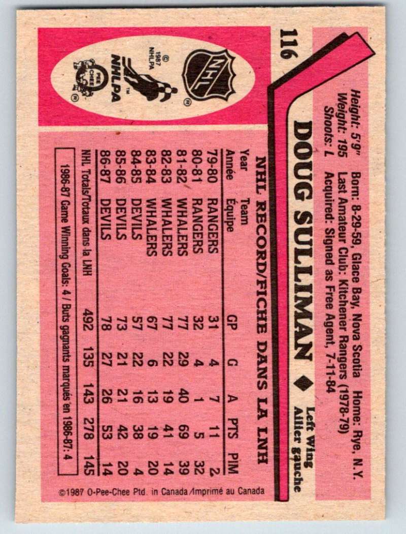 1987-88 O-Pee-Chee #116 Doug Sulliman NJ Devils Mint Image 2