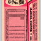 1987-88 O-Pee-Chee #129 Marcel Dionne NY Rangers Mint
