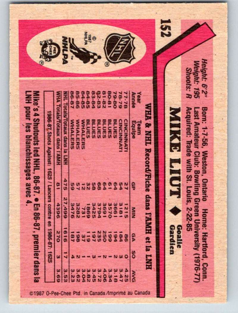 1987-88 O-Pee-Chee #152 Mike Liut Whalers Mint Image 2