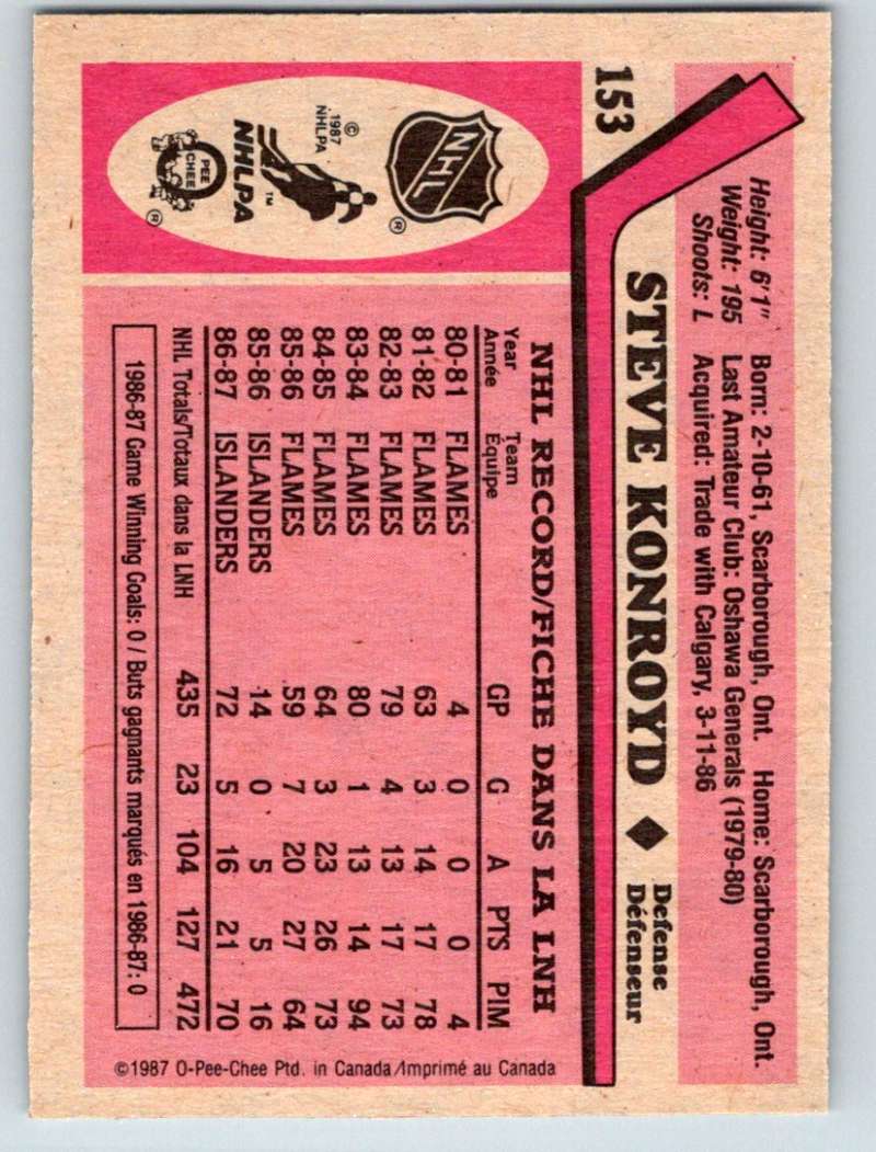 1987-88 O-Pee-Chee #153 Steve Konroyd NY Islanders Mint Image 2