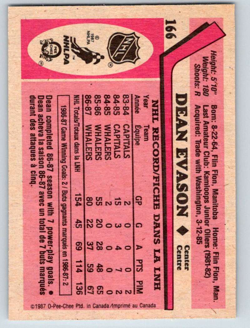 1987-88 O-Pee-Chee #166 Dean Evason RC Rookie Whalers Mint