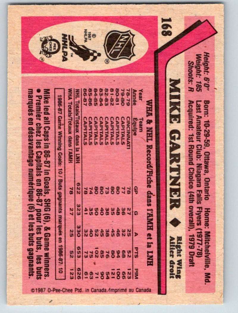 1987-88 O-Pee-Chee #168 Mike Gartner Capitals Mint Image 2