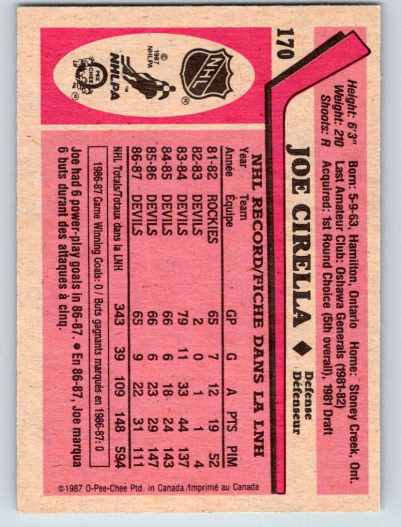 1987-88 O-Pee-Chee #170 Joe Cirella NJ Devils Mint