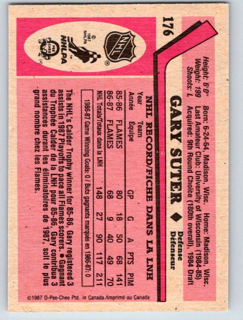 1987-88 O-Pee-Chee #176 Gary Suter Flames Mint Image 2